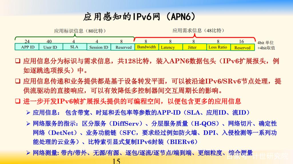 鄔賀銓院士 能源互聯網與新一代信息技術的融合與創新
